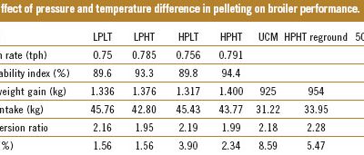 Generating steam entails more than just “putting the kettle on” (2)