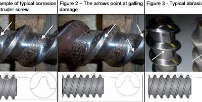 Achieving operational harmony in extruding