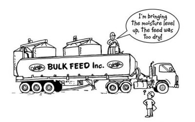 Moisture control in feed